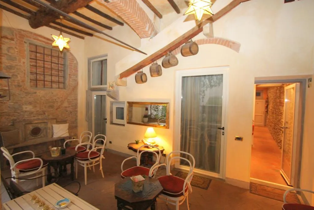 B&B Mr. My Resort Florencia